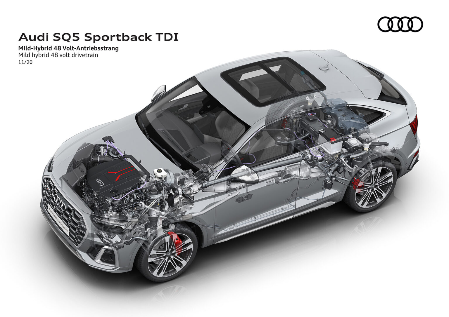 Audi SQ5 Sportback TDI η σπορ έκδοση FleetNews