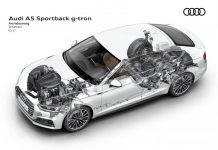 Μπορεί το CNG να γίνει το νέο diesel;