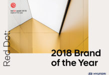 H Hyundai “Μάρκα της Χρονιάς 2018” στα Red Dot