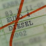 Το νέφος επιφέρει απαγόρευση του ντίζελ Euro 4 στο Μιλάνο