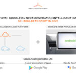 Η Google θέλει να φέρει το Android στα αυτοκίνητα