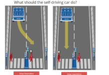 Όταν η απόφαση για τη ζωή και το θάνατο είναι μηχανική