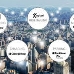 Daimler & BMW: Η νέα εταιρική σχέση μεταφέρεται στο 2019