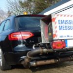 Το Ευρωπαϊκό Δικαστήριο για NOx κατά των κατασκευαστών