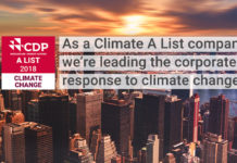 Το Groupe PSA στην πρωτοπορία της δράσης για την κλιματική αλλαγή