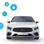 Ψηφιακές υπηρεσίες της Mercedes-Benz για δικτυωμένα οχήματα