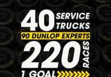 Νέες ομάδες επιλέγουν την Dunlop