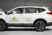 Honda CR-V: 5 αστέρια από το Euro NCAP, ανώτερη διάκριση από το IIHS