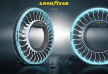 Το concept AERO της Goodyear – Ένα ελαστικό για αυτόνομα που πετάνε