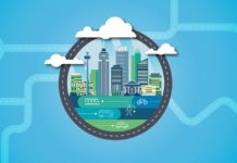 Η Deloitte μετρά την παγκόσμια ετοιμότητα για το μέλλον της κινητικότητας