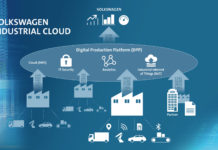 Η Volkswagen και η Amazon Web Services αναπτύσσουν Industrial Cloud