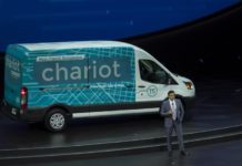 Ποιος επενδύει στις εταιρείες ridehailing και γιατί;