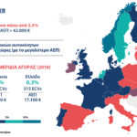 Πωλήσεις ηλεκτρικών αυτοκινήτων και εθνικό εισόδημα στην ΕΕ