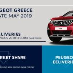 H Peugeot συγχαίρει την ελληνική αντιπροσωπεία για τις επιδόσεις της