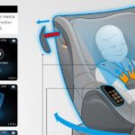 Συνδεδεμένο παιδικό κάθισμα από την Mercedes-Benz