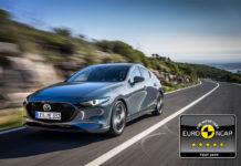 Το νέο Mazda3 2019, με 5 αστέρια στις δοκιμές του Euro NCAP