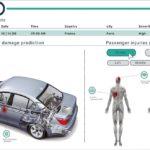 Προηγμένα συστήματα ασφαλείας από την Hyundai και την MDGo