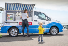 Η Nissan και τα EV που αλλάζουν το τοπίο στο Λιανεμπόριο