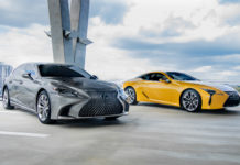 Αποτελέσματα εξαμήνου Lexus International