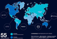 ALD-Wheels: παγκόσμια κάλυψη στον κλάδο