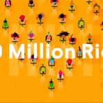 100 εκατομμύρια βόλτες Lime και 1 εκατομμύριο στην Ελλάδα