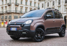 Panda Trussardi, μια νέα άποψη για την πολυτέλεια