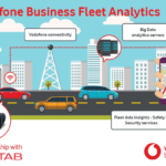 Vodafone Business Fleet Analytics από Vodafone και Geotab