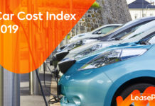 LeasePlan Car Cost Index 2019