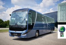 Το MAN Lion’s Coach είναι το Coach of the Year 2020