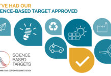 SBTi: Συνεπής η μείωση εκπομπών CO2 του Groupe PSA