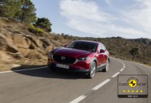 Mazda CX-30: 5 αστέρια στo Euro NCAP
