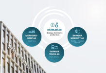 Η Daimler άρχισε να λειτουργεί με τη δομή του Project Future
