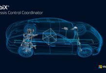 Η ZF αναπτύσσει με την Microsoft Λύσεις Λογισμικού