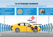 Το Check-list της ACEA για την Αυτόνομη Οδήγηση