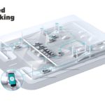 Bosch – Daimler: Αυτόνομη στάθμευση χωρίς οδηγό Bosch - Daimler: Αυτόνομη στάθμευση χωρίς οδηγό