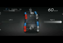 To e-4ORCE, της Nissan διευρύνει τις επιδόσεις των EV