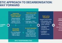 ACEA: Σχέδιο 10 σημείων για ουδέτερο ισοζύγιο άνθρακα