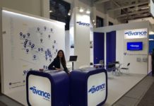 Η Avance Rent a Car στην ITB Berlin 2020