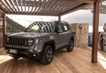 Λύση στην οικιακή φόρτιση από την FCA με το Easy Wallbox της ENGIE