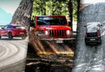 FCA: δάνειο 300 εκατ. ευρώ για επενδύσεις από την ΕΤΕπ