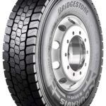 Duravis R002, η καλύτερη απόδοση σε βρεγμένο οδόστρωμα