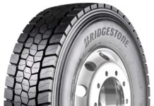 Duravis R002, η καλύτερη απόδοση σε βρεγμένο οδόστρωμα