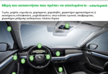 Škoda AUTO: συμβουλές για χρήση αυτοκινήτου στην πανδημία