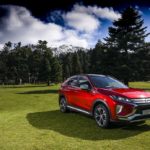 Προωθητικές ενέργειες Mitsubishi Motors