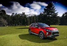 Προωθητικές ενέργειες Mitsubishi Motors