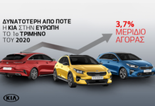H Kia αύξησε το μερίδιό της στην Ευρώπη το πρώτο τρίμηνο H Kia αύξησε το μερίδιό της στην Ευρώπη το πρώτο τρίμηνο