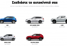 Η Mitsubishi Motors αναβάθμισε τις online υπηρεσίες της
