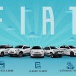 Fiat Restarts You: Η σωστή στιγμή για νέο αυτοκίνητο