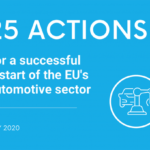 Kίνητρα ανανέωσης οχημάτων για οικονομική ανάκαμψη COVID-19: Ο κλάδος της αυτοκινητοβιομηχανίας ζητά κίνητρα ανανέωσης οχημάτων για να ξεκινήσει η οικονομική ανάκαμψη στην Ευρώπη