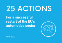 Kίνητρα ανανέωσης οχημάτων για οικονομική ανάκαμψη COVID-19: Ο κλάδος της αυτοκινητοβιομηχανίας ζητά κίνητρα ανανέωσης οχημάτων για να ξεκινήσει η οικονομική ανάκαμψη στην Ευρώπη